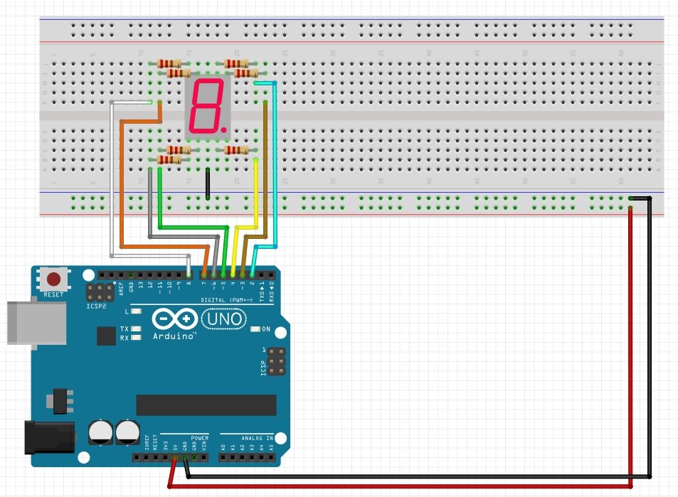 conexión arduino